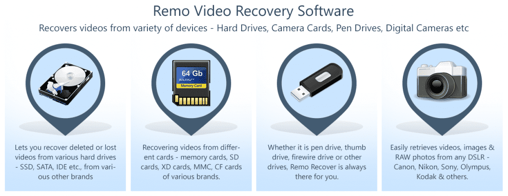 video recovery infographic